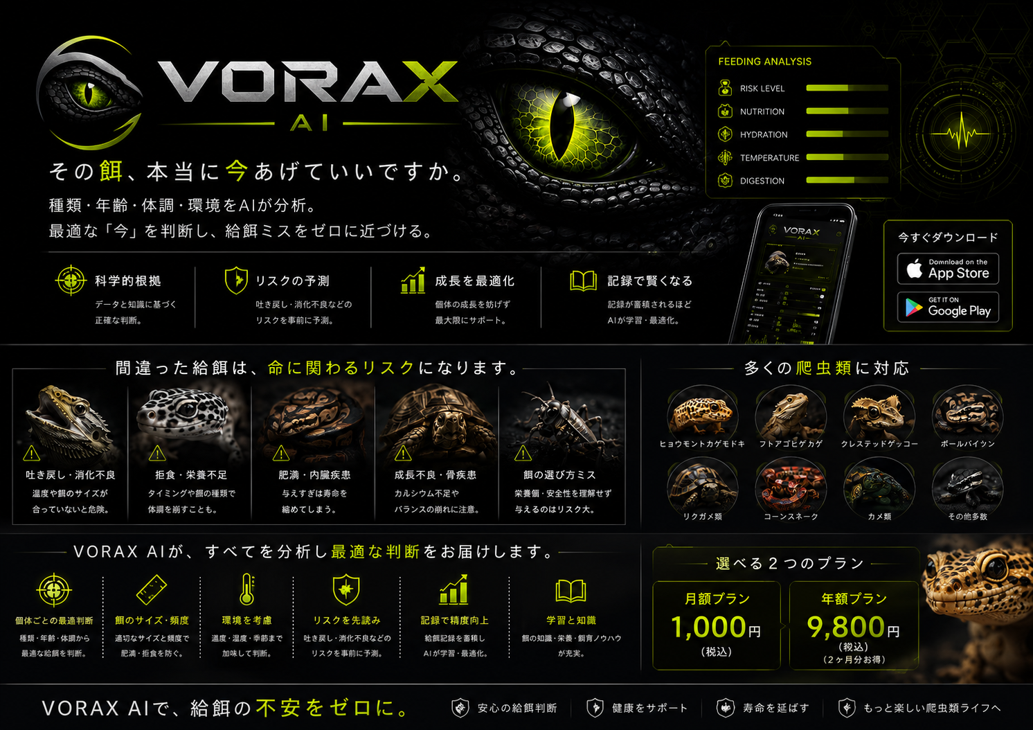 VORAX AI — その餌、本当に今あげていいですか。